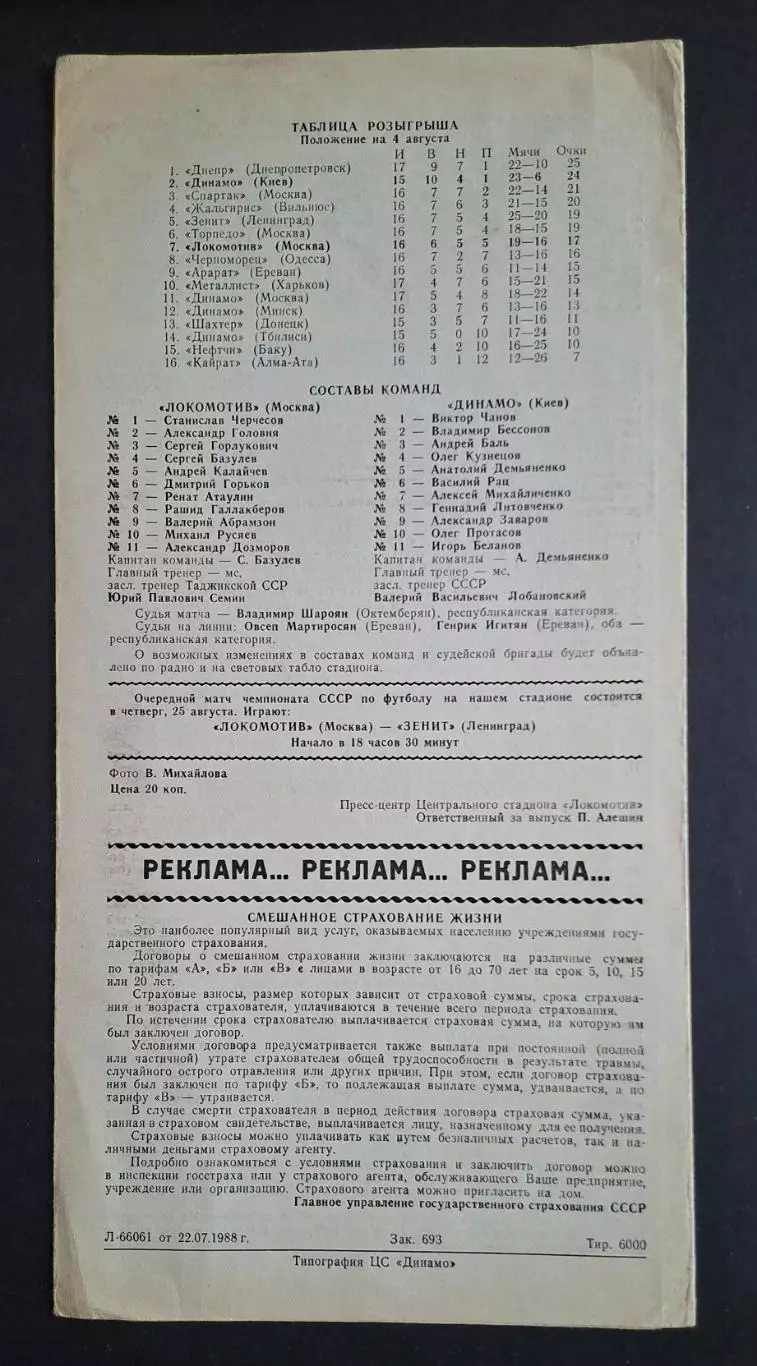 Локомотив - Динамо Київ 04.08.1988 Чемпіонат СРСР. 3