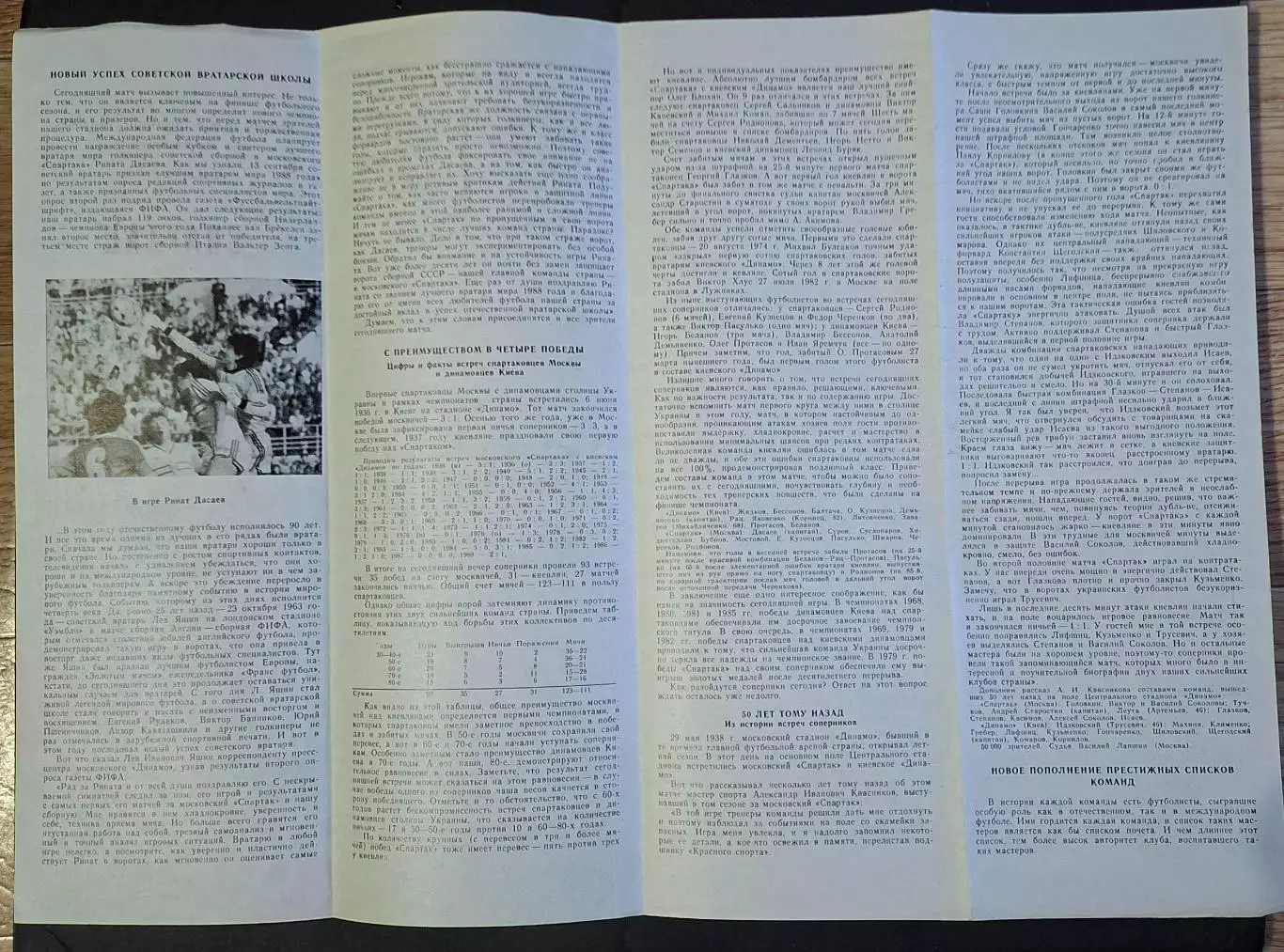 Спартак - Динамо Київ 22.10.1988 Чемпіонат СРСР 2