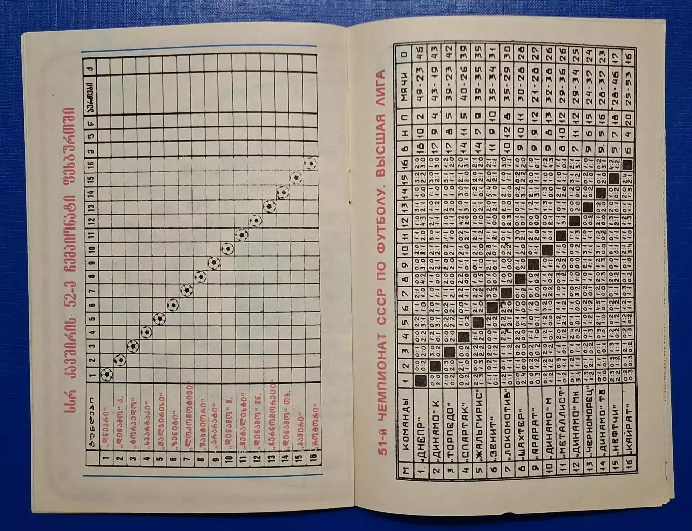 Динамо Тбілісі - Динамо Київ 11.03.1989 Чемпіонат СРСР 5