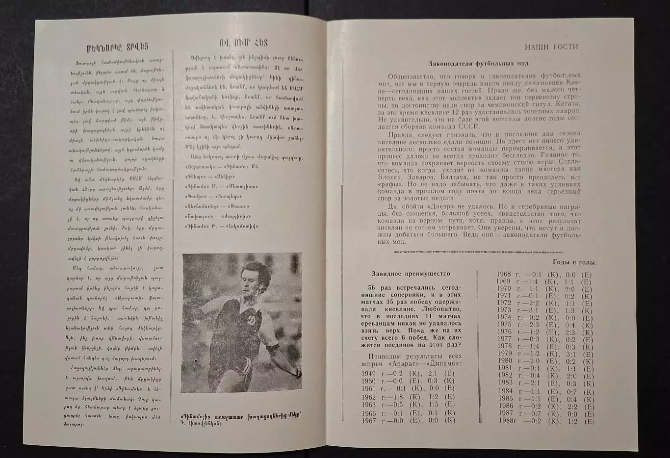 Арарат Єреван - Динамо Київ 17.03.1989 Чемпіонат СРСР 2