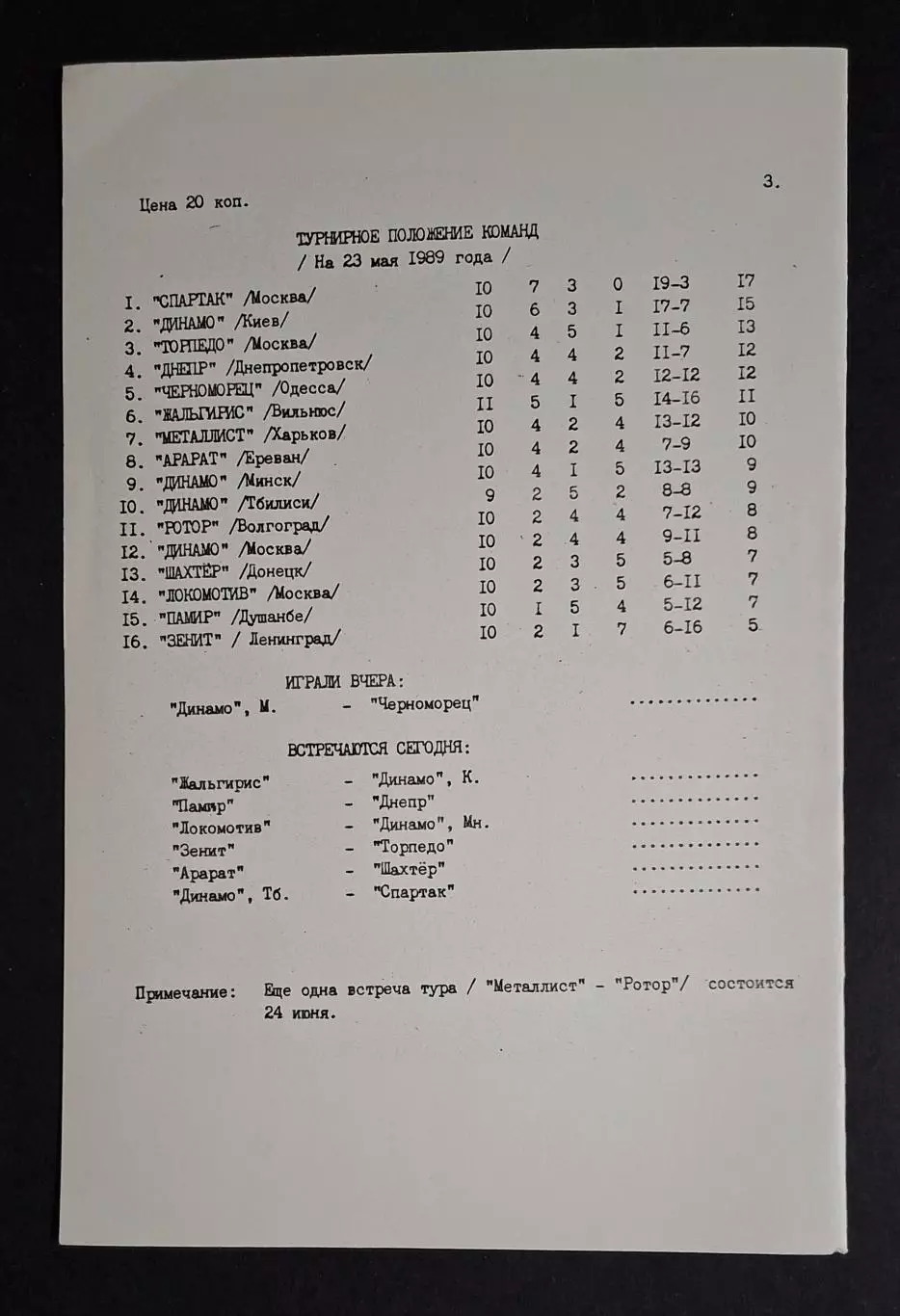 Жальгіріс Вільнюс - Динамо Київ 23.05.1989 Чемпіонат СРСР 1