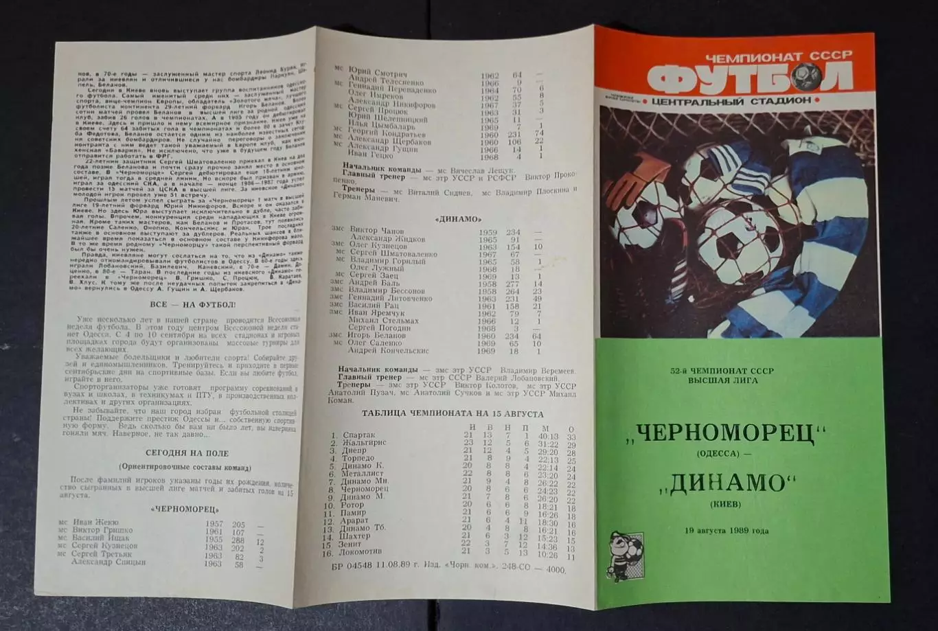 Чорноморець Одеса - Динамо Київ 19.08.1989 Чемпіонат СРСР 1