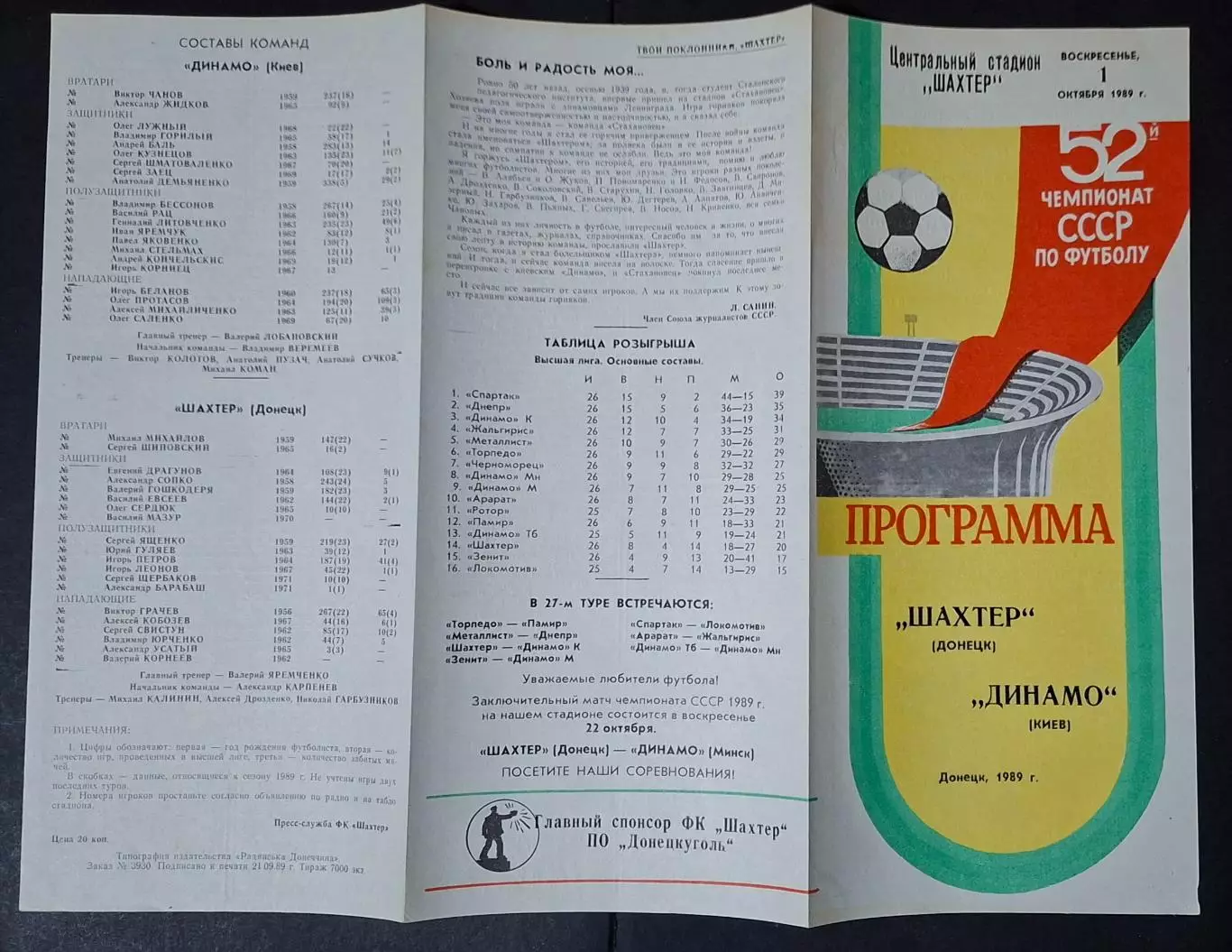 Шахтар Донецьк - Динамо Київ 01.10.1989 Чемпіонат СРСР 1