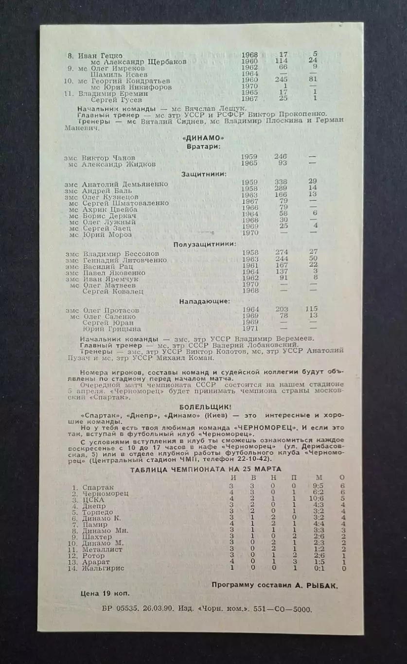 Чорнонорець Одеса - Динамо Київ 01.04.1990 Чемпіонат СРСР 3