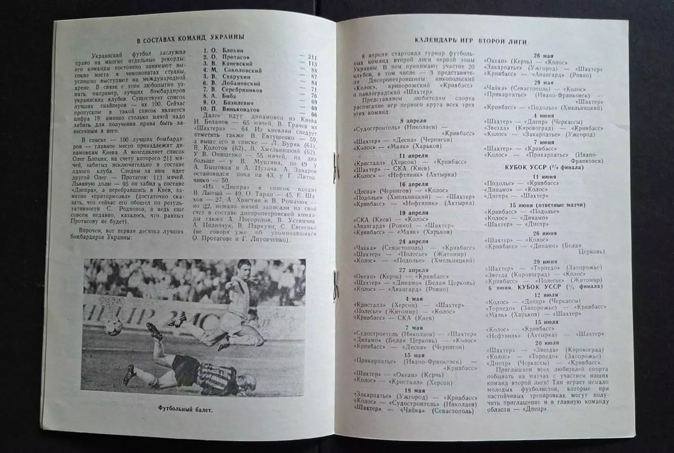 Дніпро Дніпропетровськ - Динамо Київ 13.04.1990 Чемпіонат СРСР 3