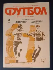 Спартак М - Динамо Київ 06.05.1990 Чемпіонат СРСР