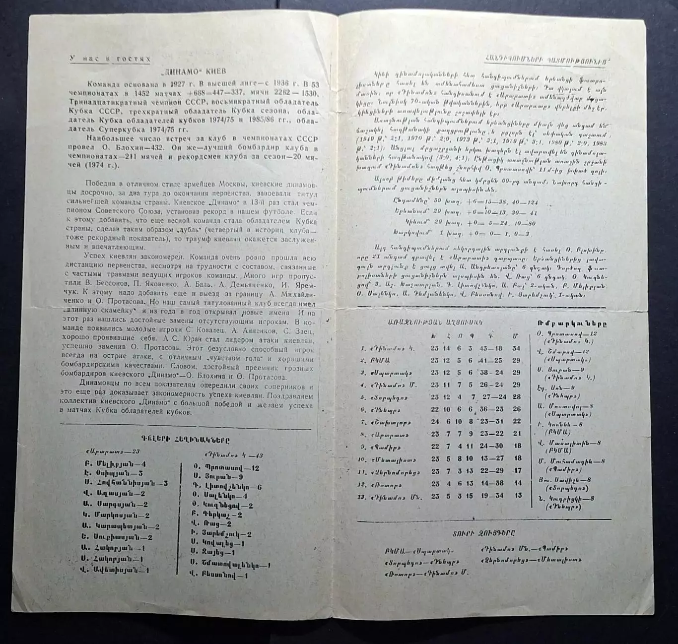 Арарат Єреван - Динамо Київ 20.10.1990 Чемпіонат СРСР 2