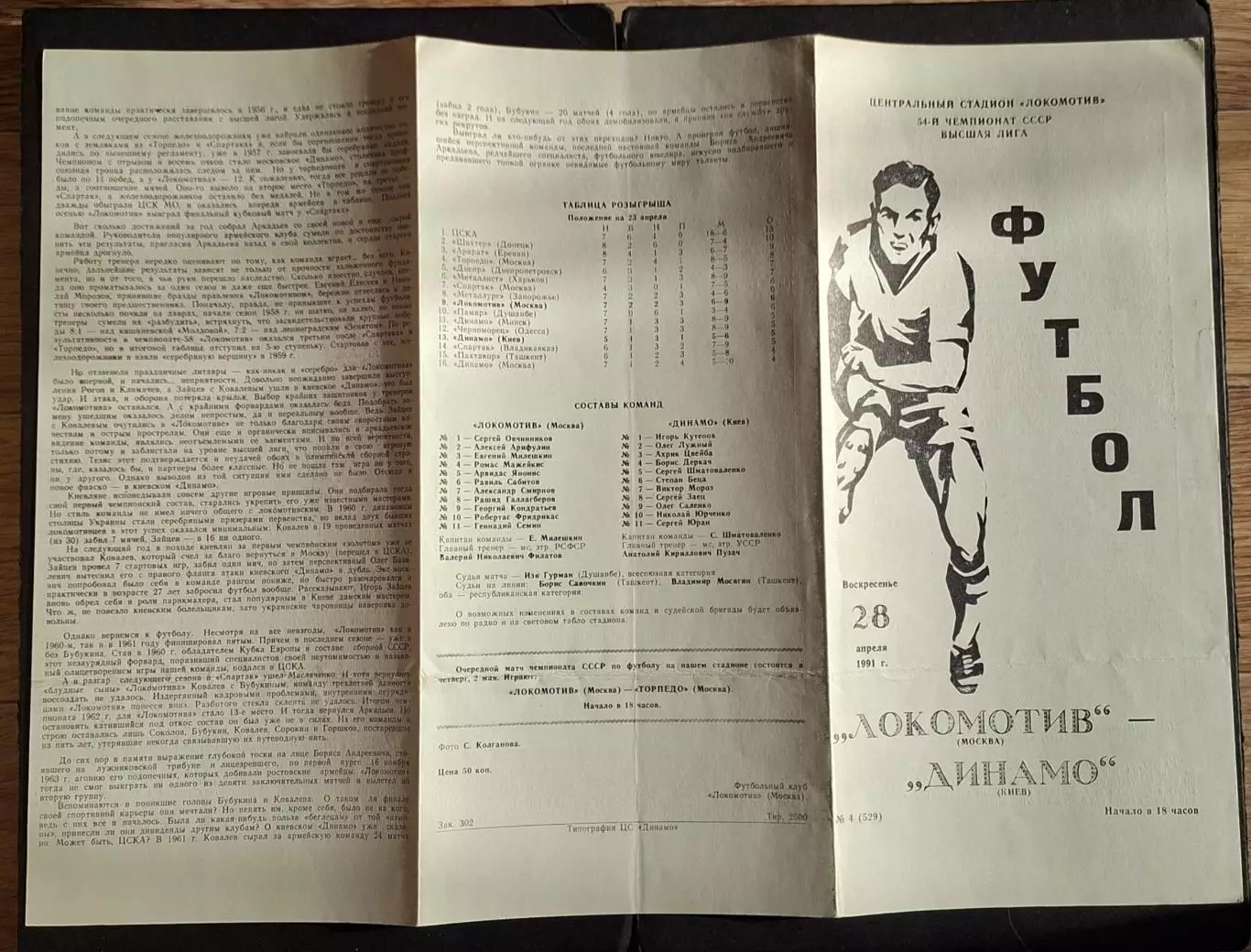 Локомотив М.- Динамо Київ 28.04.1991 Чемпіонат СРСР 1