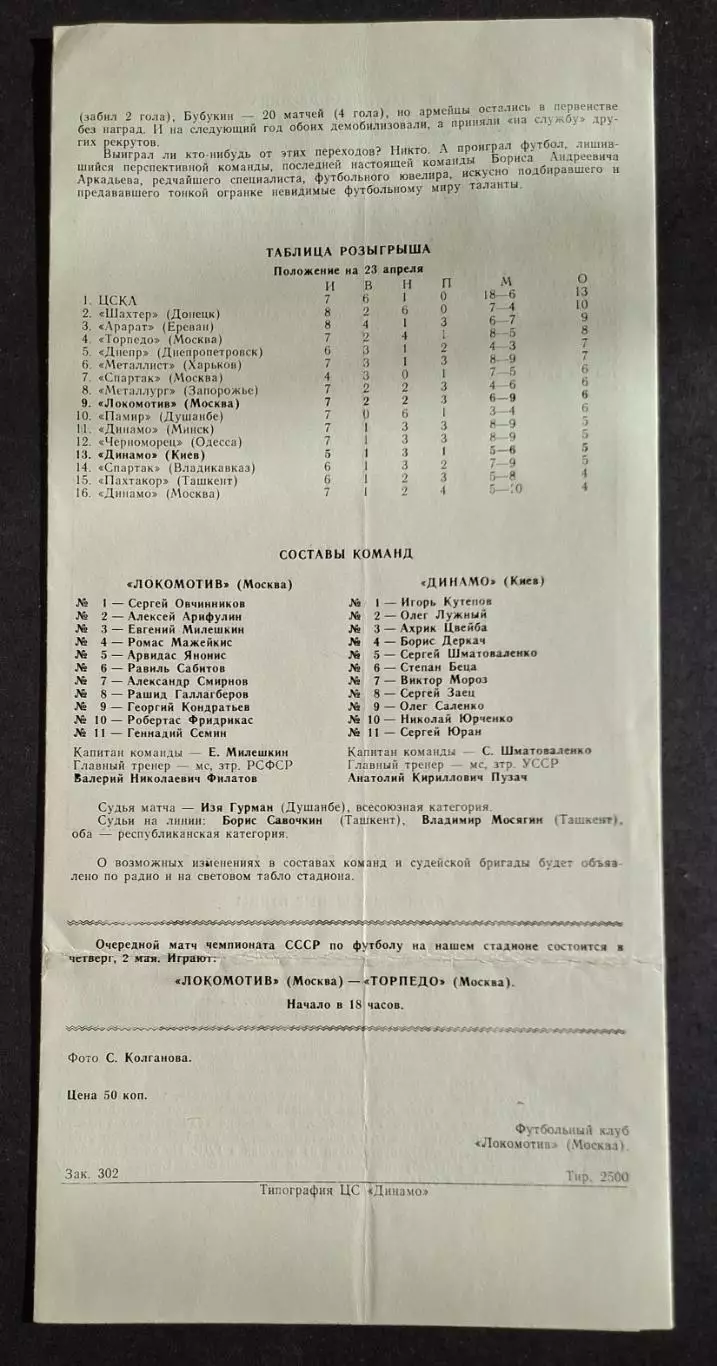 Локомотив М.- Динамо Київ 28.04.1991 Чемпіонат СРСР 3