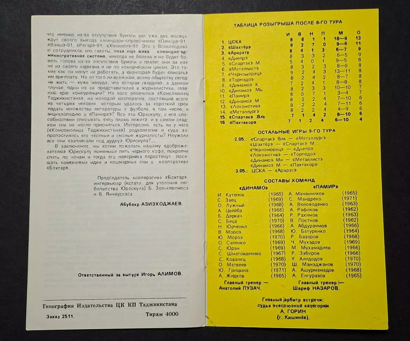 Памір Душанбе - Динамо Київ 02.05.1991 Чемпіонат СРСР 1