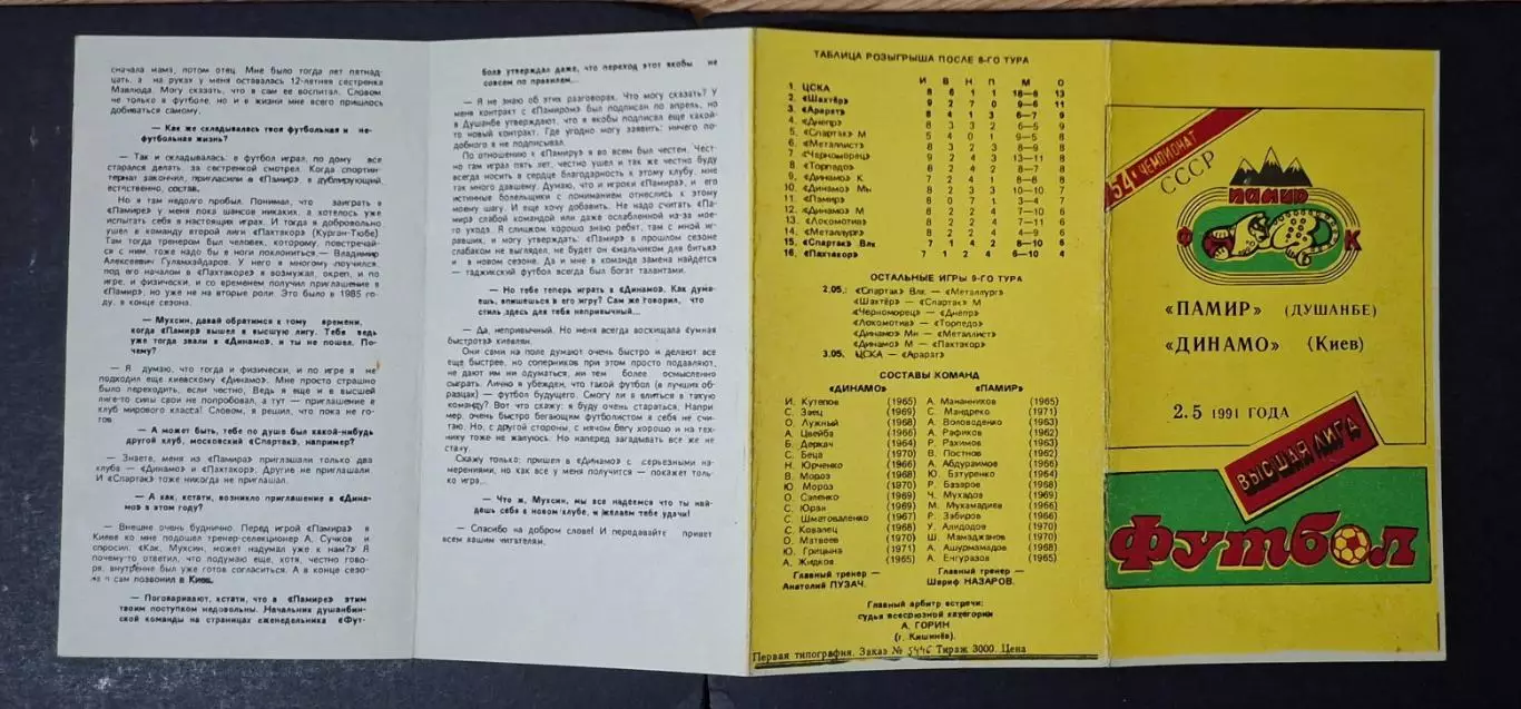 Памір Душанбе - Динамо Київ 02.05.1991 Чемпіонат СРСР 1