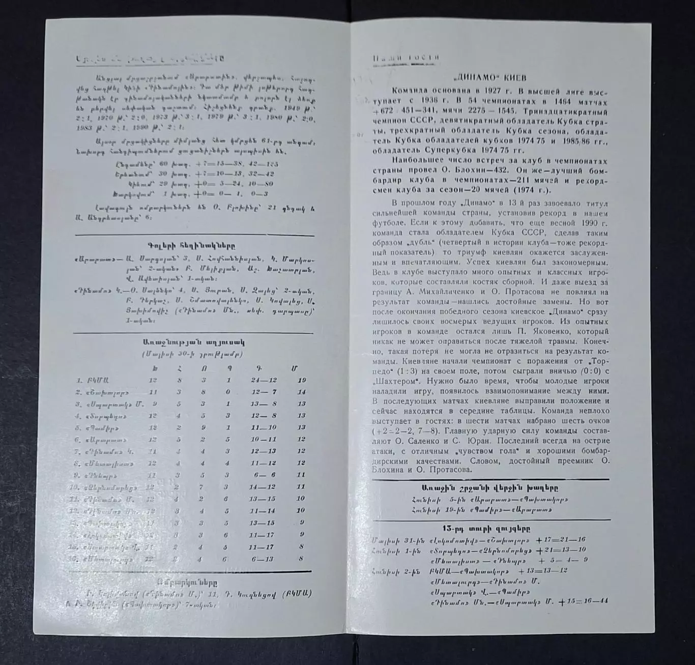 Арарат Єреван - Динамо Київ 02.06.1991 Чемпіонат СРСР 2
