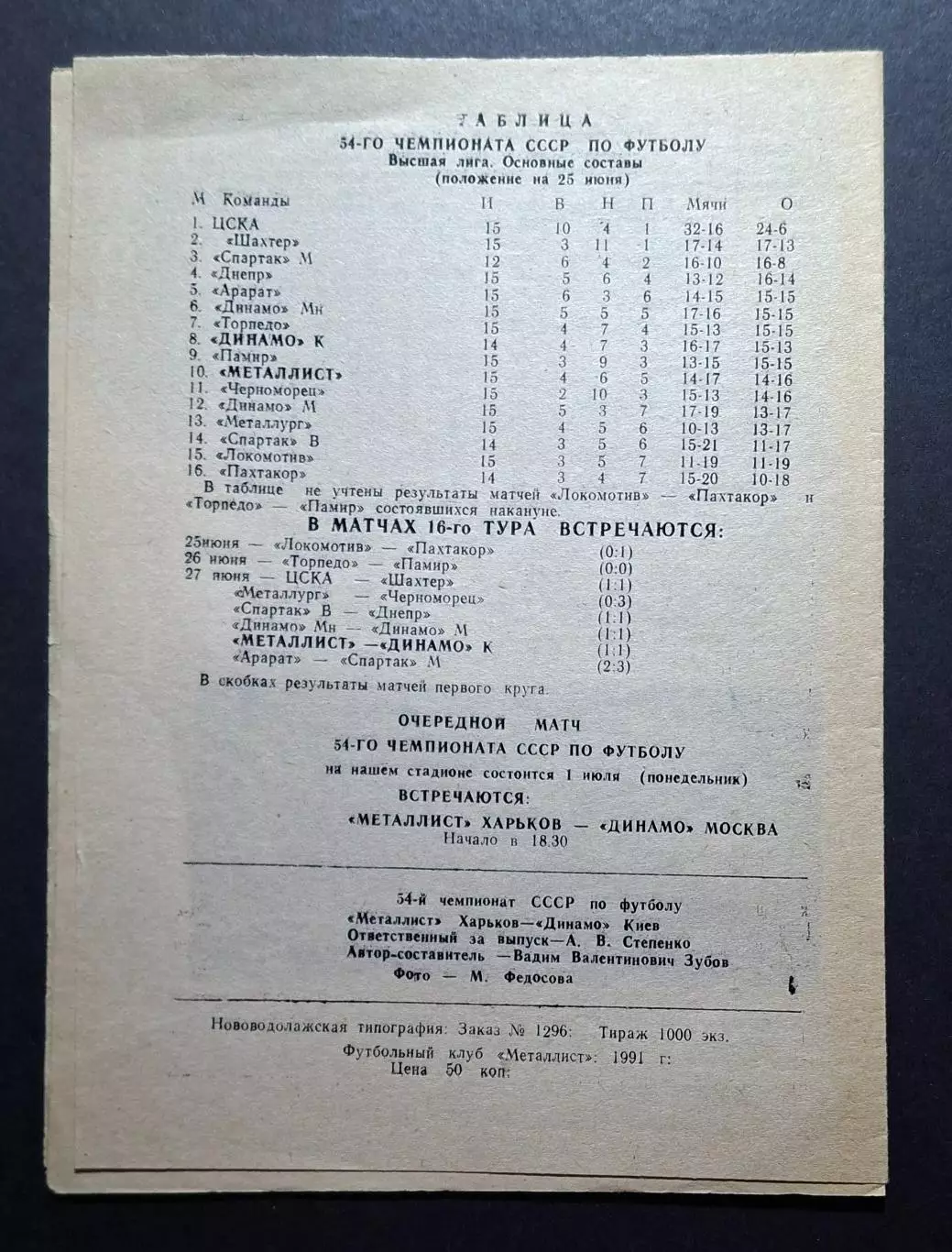 Металіст Харків - Динамо Київ 27.06.1991 Чемпіонат СРСР 1