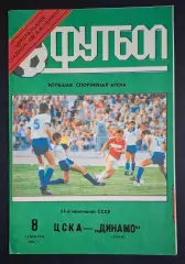 Цска - Динамо Київ 08.09.1991 Чемпіонат СРСР