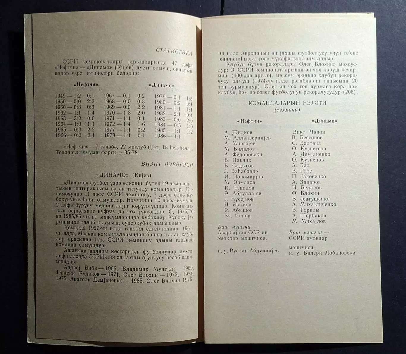 Нефтчі Баку - Динамо Київ 09.11.1986 Чемпіонат СРСР 2