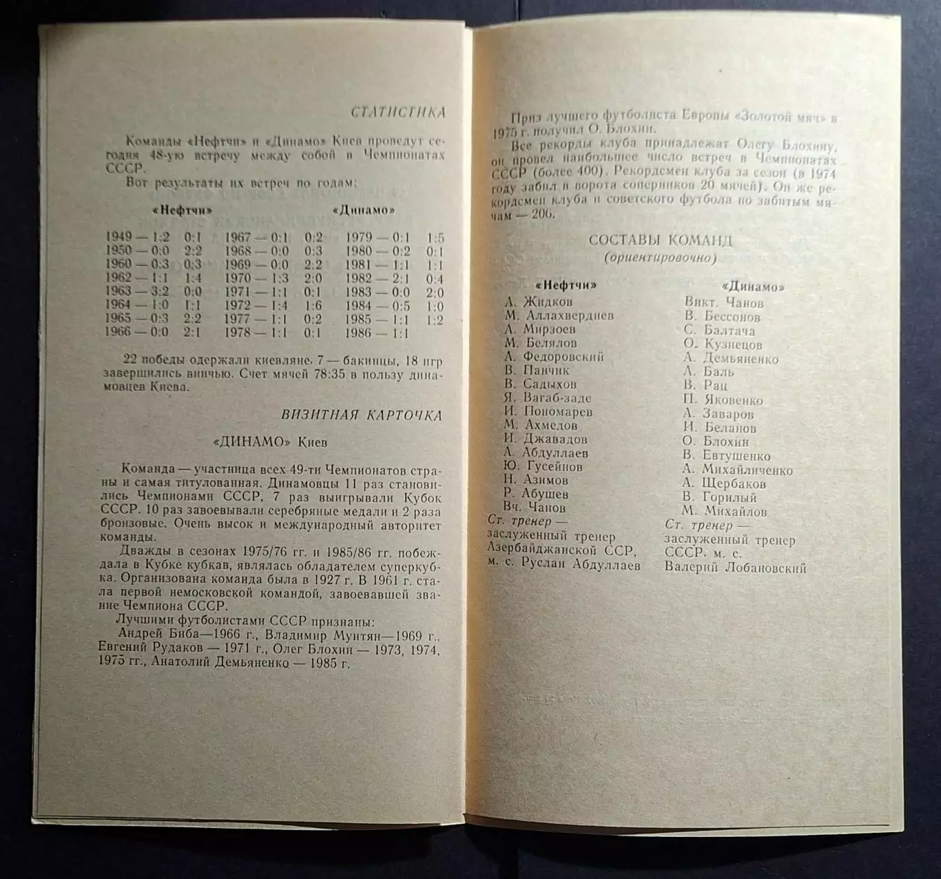 Нефтчі Баку - Динамо Київ 09.11.1986 Чемпіонат СРСР 4