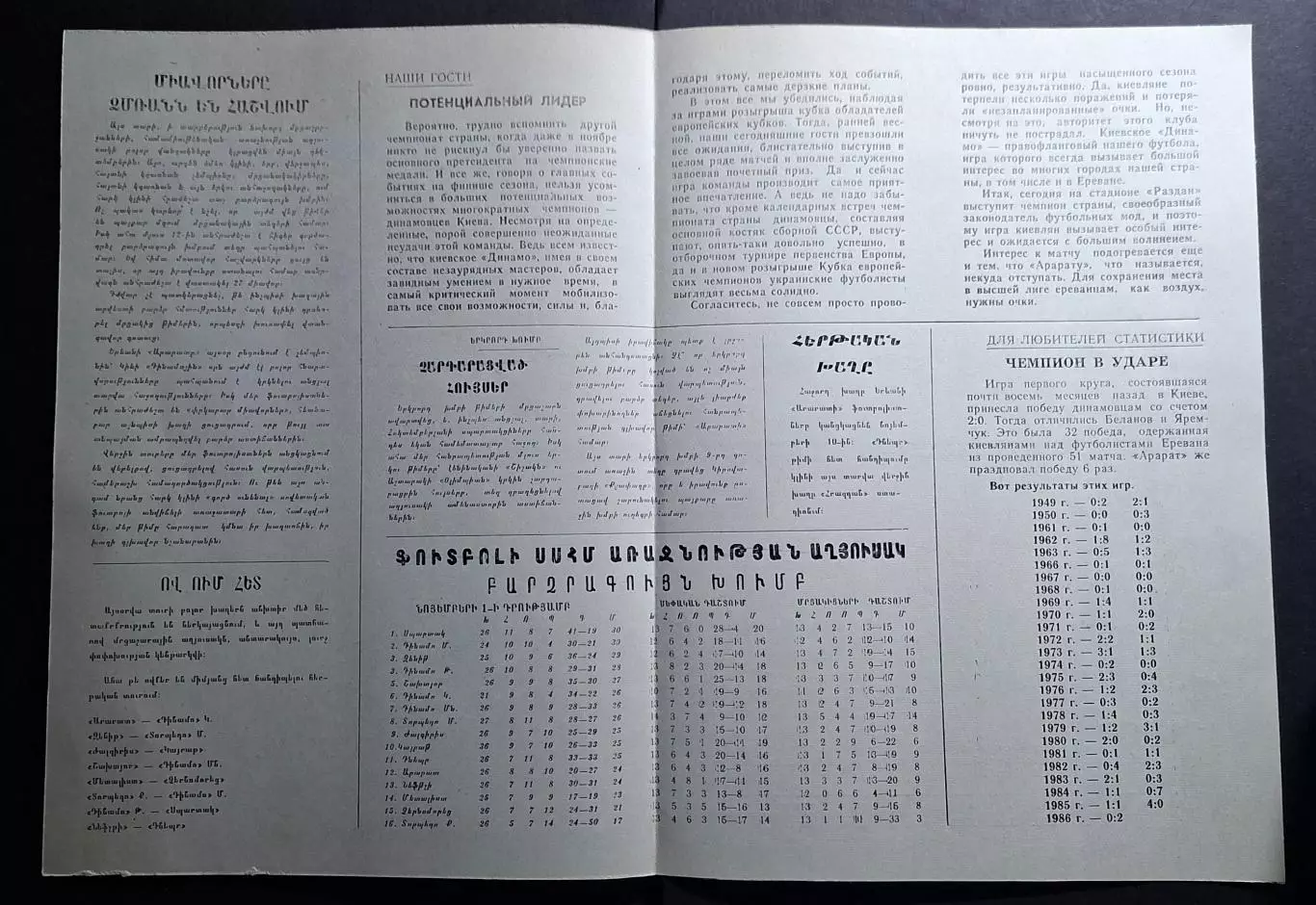 Арарат Єреван - Динамо Київ 01.11.1986 Чемпіонат СРСР 1