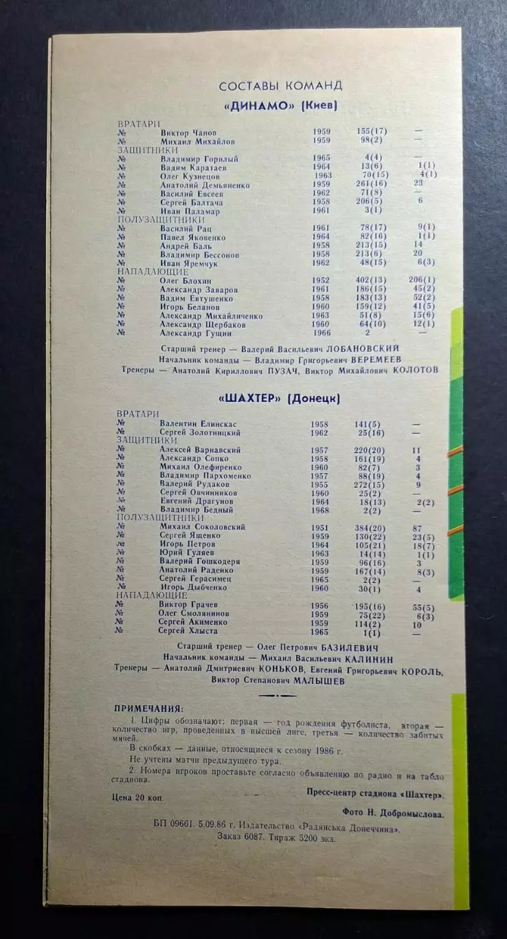 Шахтар Донецьк - Динамо Київ 11.09.1986 Чемпіонат СРСР 1