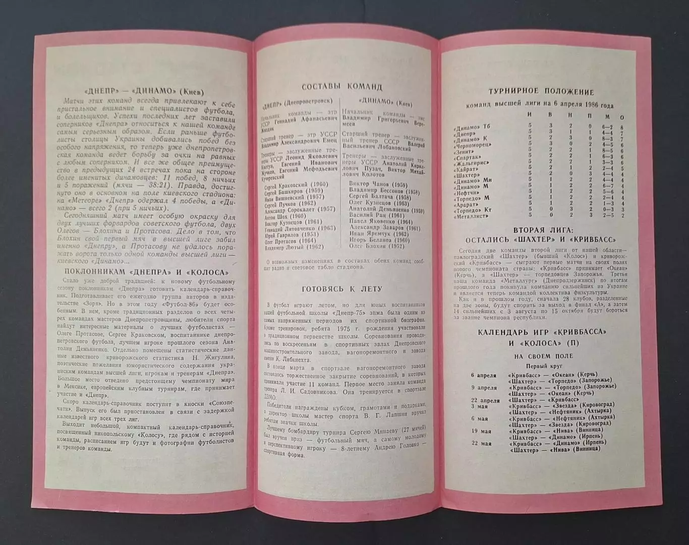 Дніпро Дніпропетровськ- Динамо Київ 06.04.1986 Чемпіонат СРСР 2