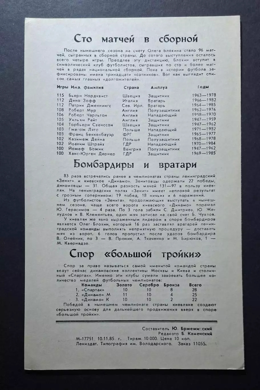 Зеніт - Динамо Київ 15.11.1985 Чемпіонат СРСР 1