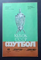 Спартак - Динамо Київ 12.09.1985 1/8 фіналу Кубку СРСР