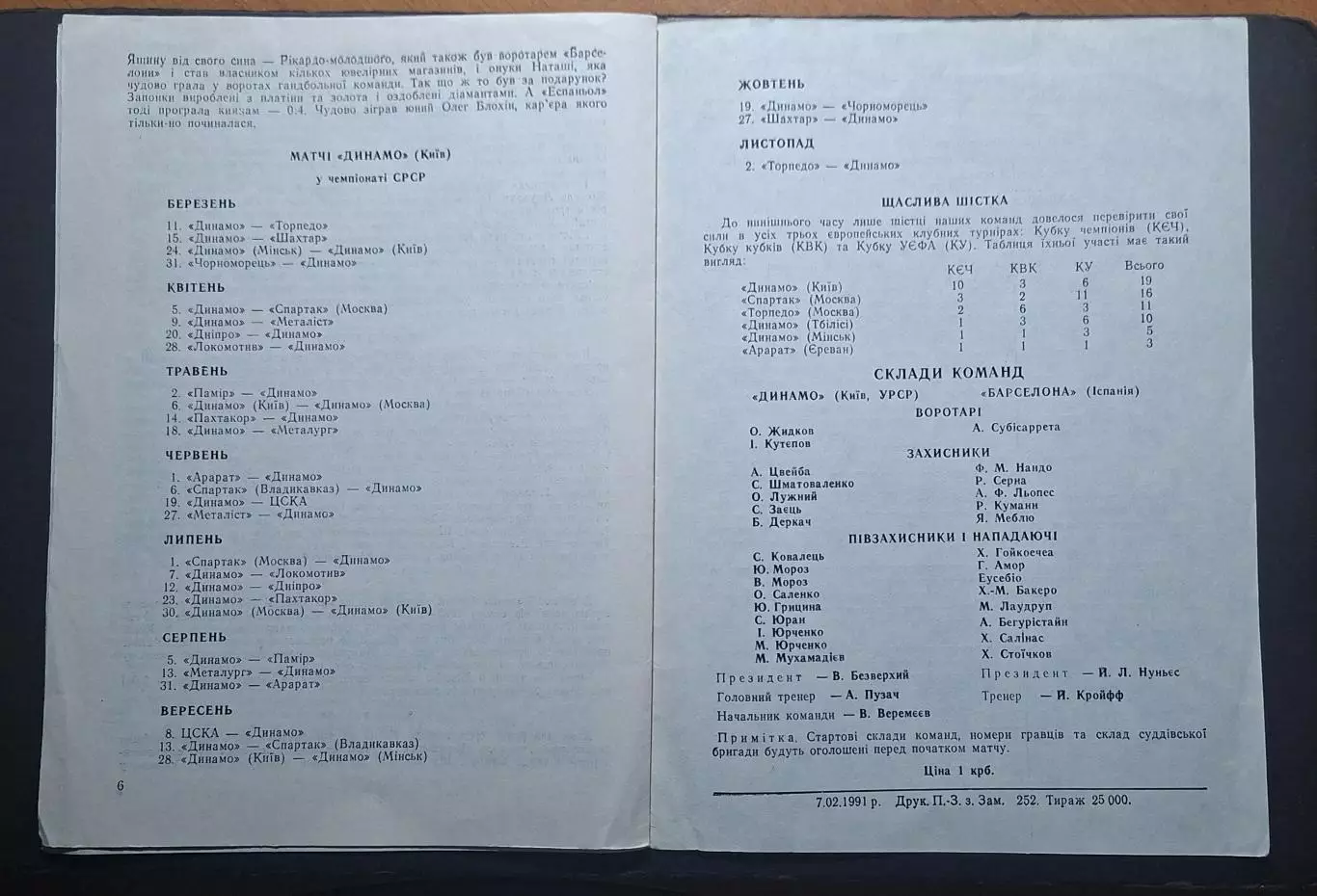 Динамо Київ - Барселона Іспанія 08.03.1991 1/4 фіналу Кубку Кубків 3