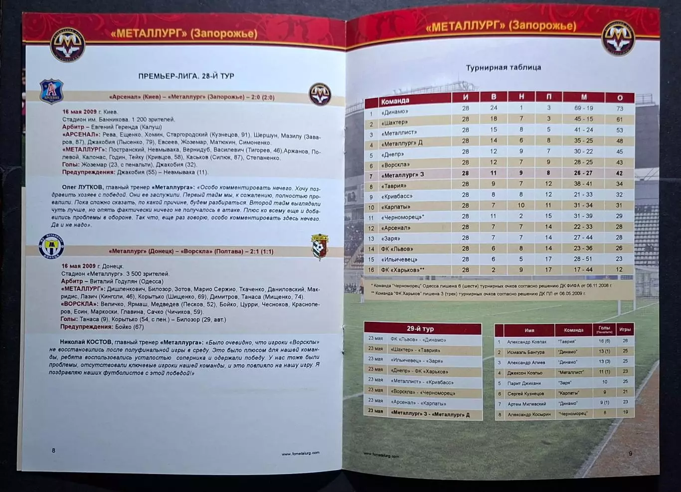 Металург Запоріжжя - Металург Донецьк 23.05.2009 4
