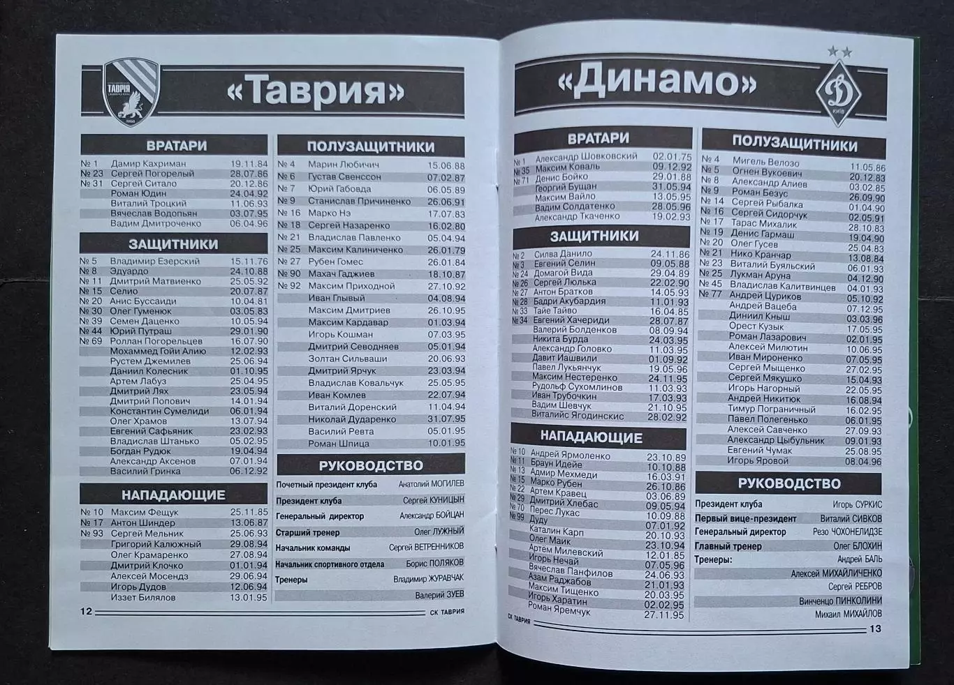 Таврія Сімферополь - Динамо Київ Чемпіонат України 19.05.2013 3