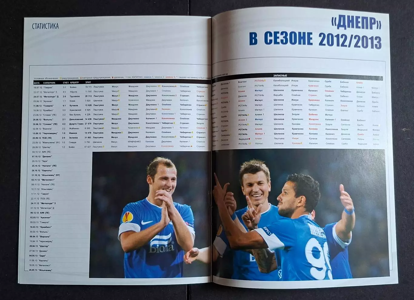 Дніпро Дніпропетровськ - Динамо Київ Чемпіонат України 07.10.2012 5
