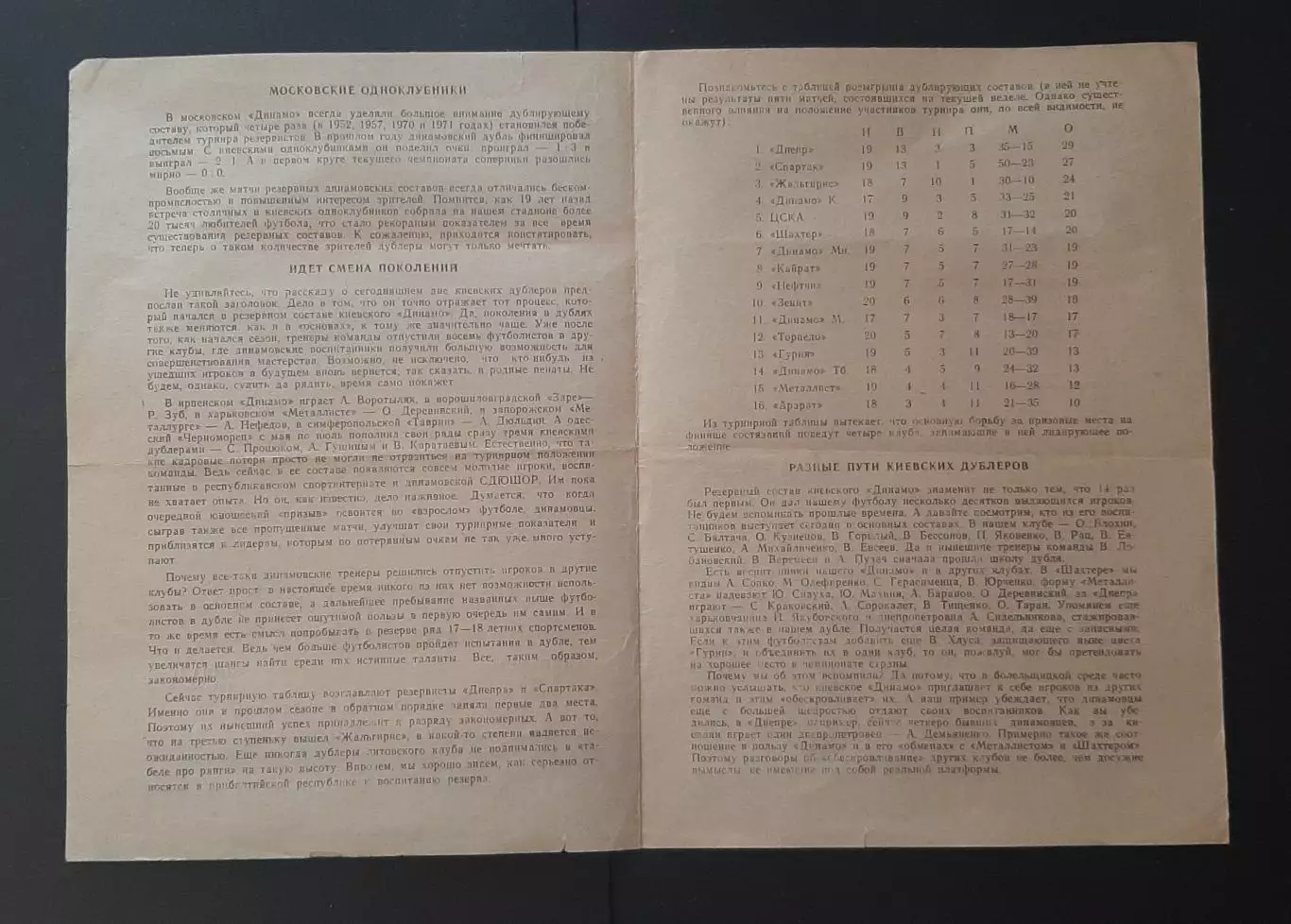 Динамо Київ - Динамо Москва 15.07.1987 Дублюючі склади 1
