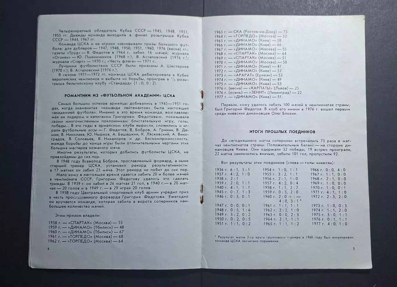 Динамо Київ - цска 29.05.1978 3