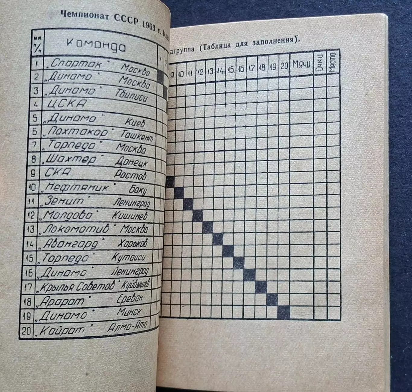 Календар - довідник Київ -1963 3