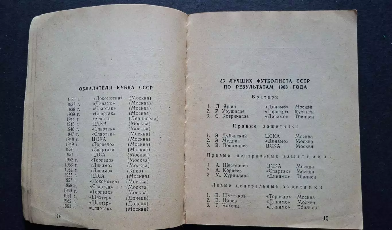 Календар - довідник Київ - 1964 2