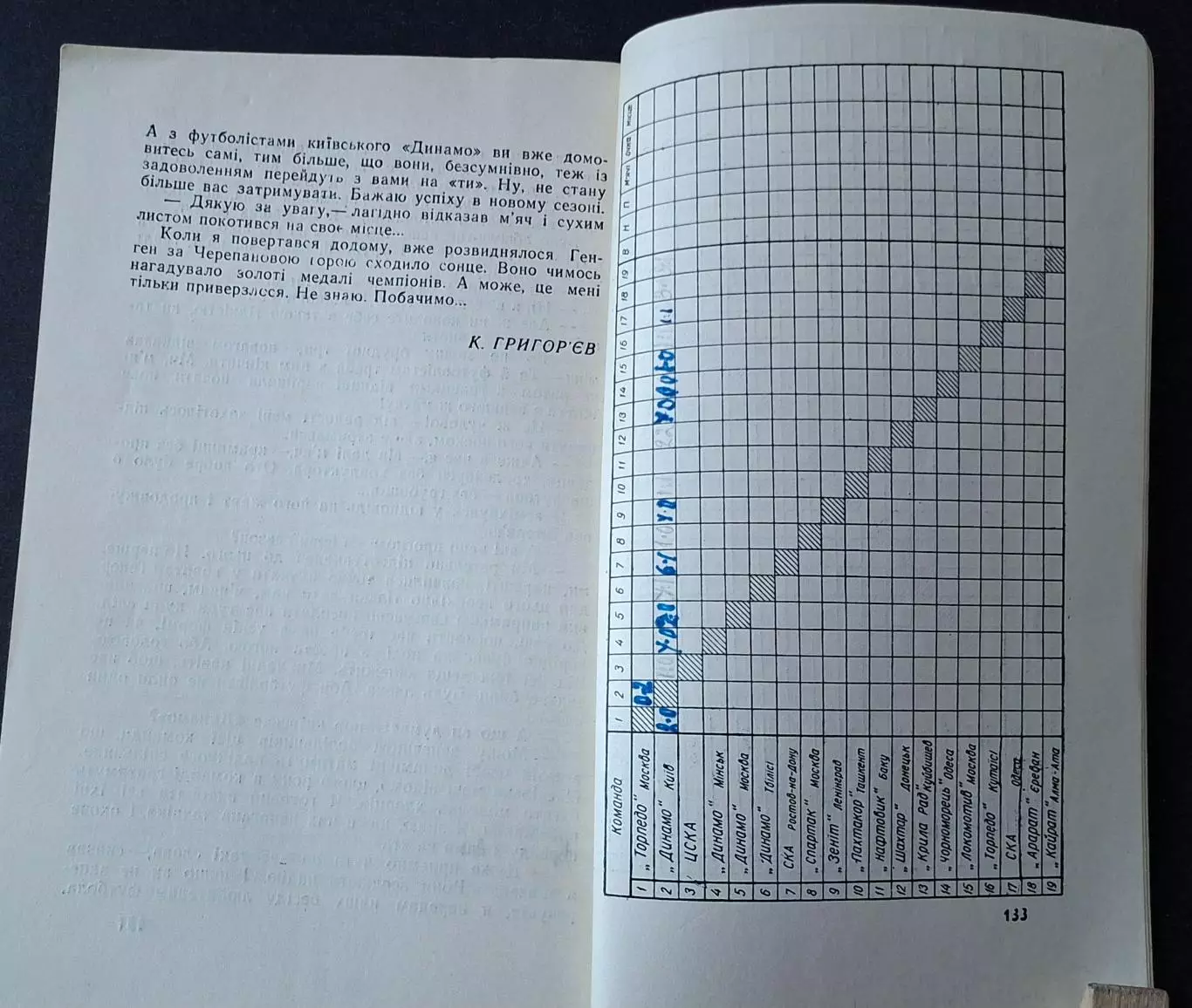 Календар - довідник Київ 1966 5
