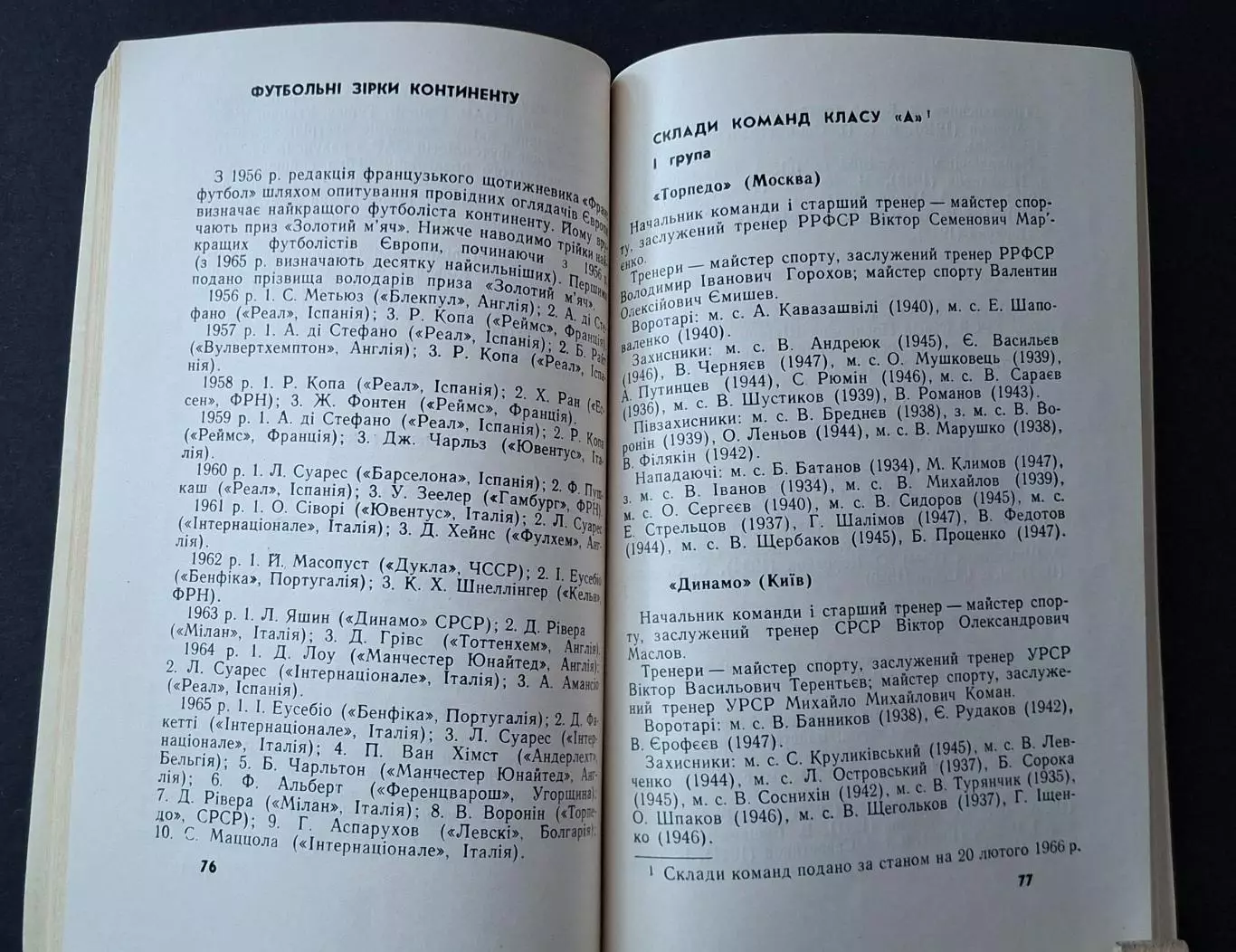 Календар - довідник Київ 1966 6