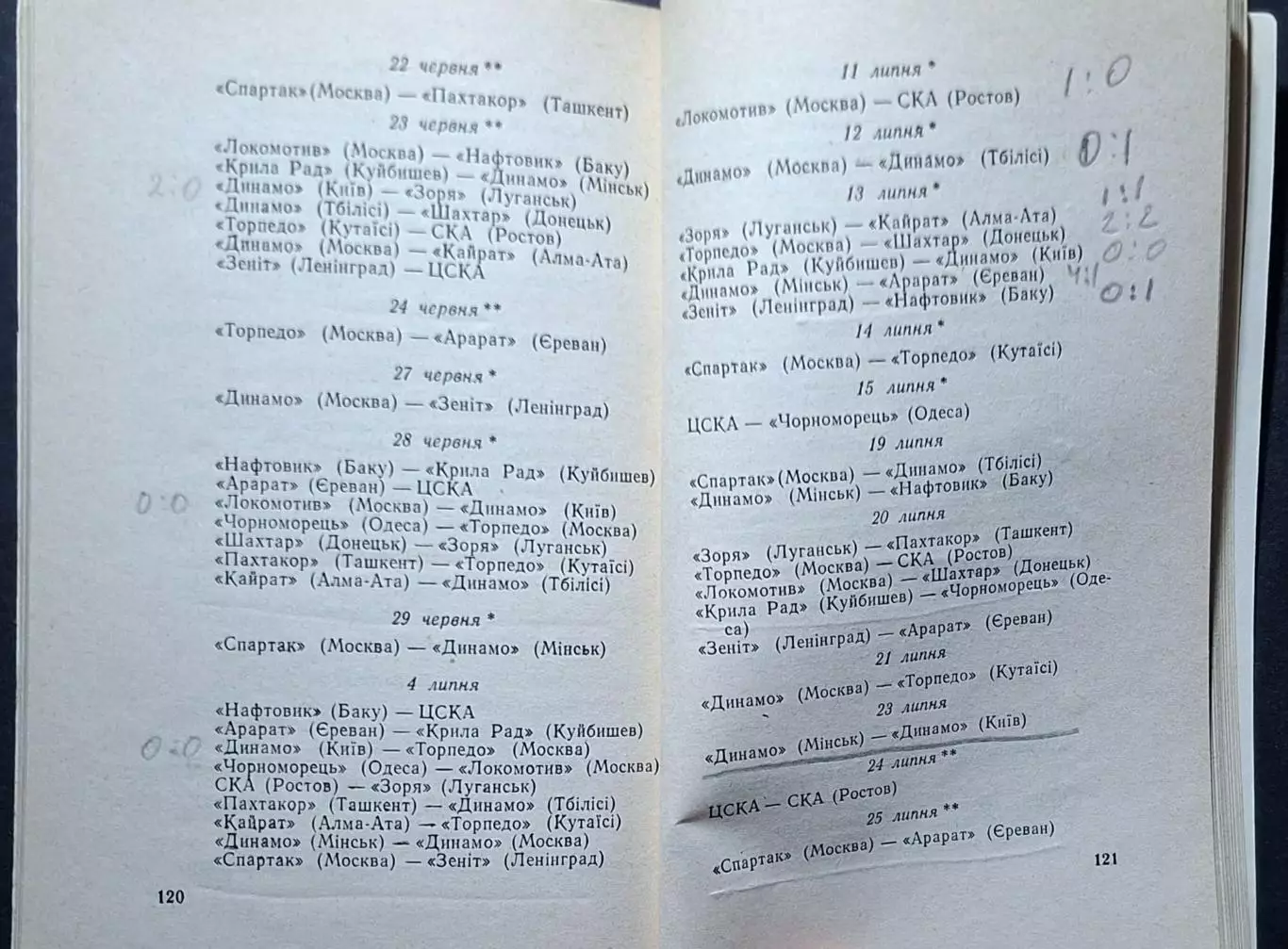 Футбол Довідник - календар 1967 Київ 6