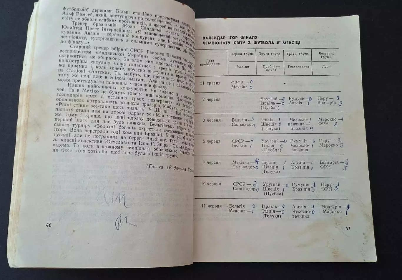 Футбол Довідник - календар 1970 Київ 4