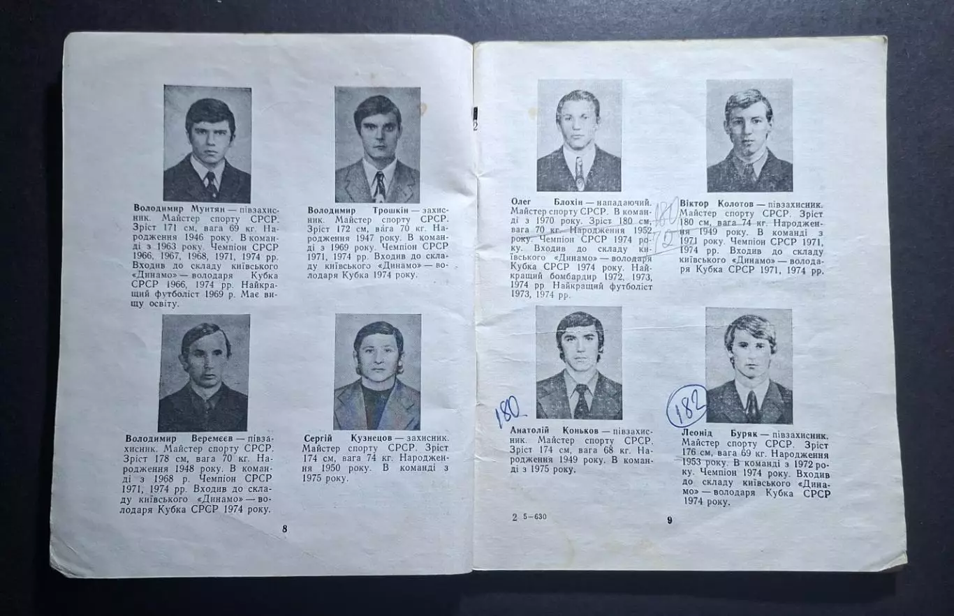Довідник - календар 1975 Київ 2