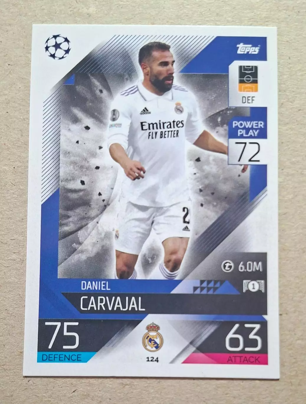 Картка Topps Carvajal / Карвахаль Реал Мадрид Ліга Чемпіонів 2022/23