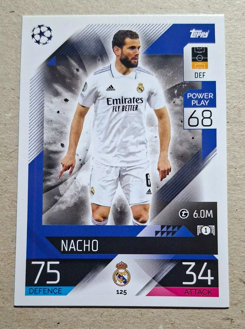 Картка Topps Nacho / Начо Реал Мадрид Ліга Чемпіонів 2022/23