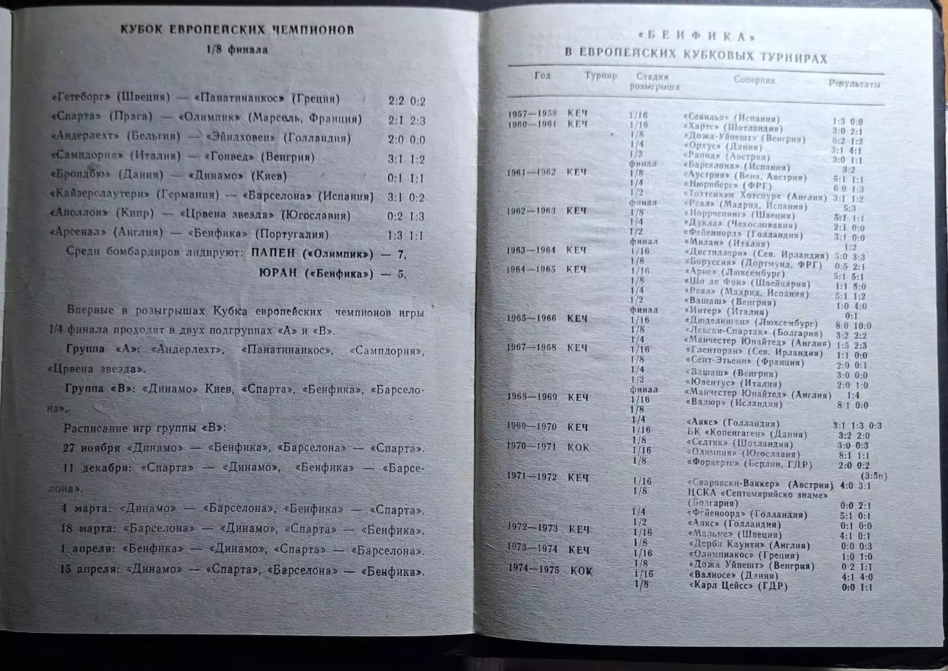 Динамо Київ - Бенфіка Португалія Кубок Чемпіонів 1991/92 (КЛФ Дніпропетровськ)) 2