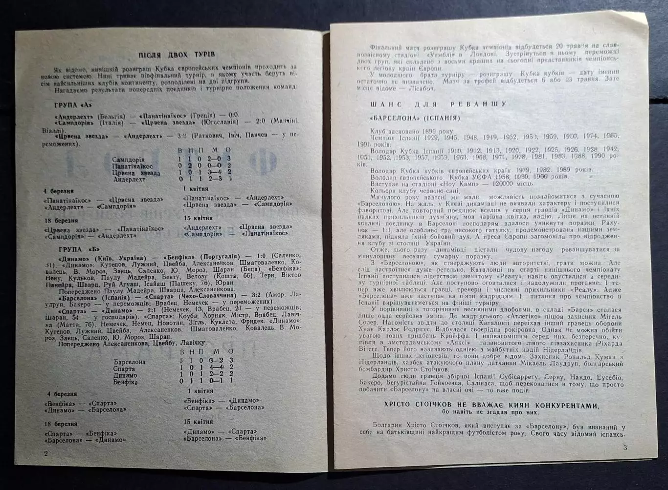 Динамо Київ - Барселона Іспанія 04.03.1992 Кубок Чемпіонів 1