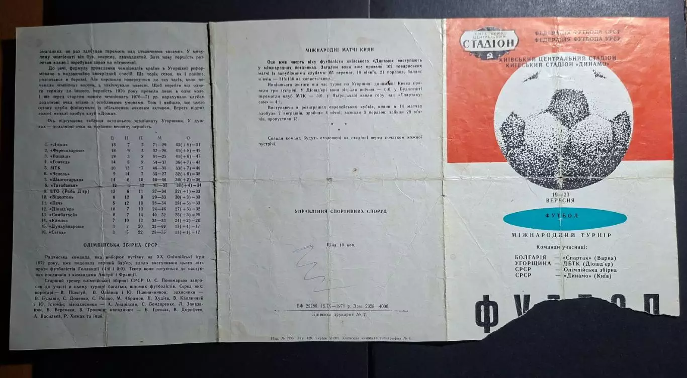 Міжнародний турнір м.Київ Динамо Київ,Спартак Варна (Болгарія),ДБТК (Угорщина) 1