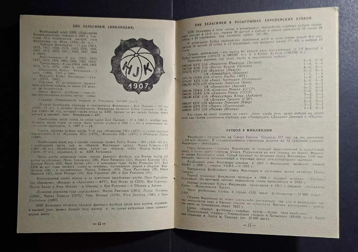 Динамо Київ - ХІК Фінляндія Кубок Чемпіонів 1991/92 альтернатива 5