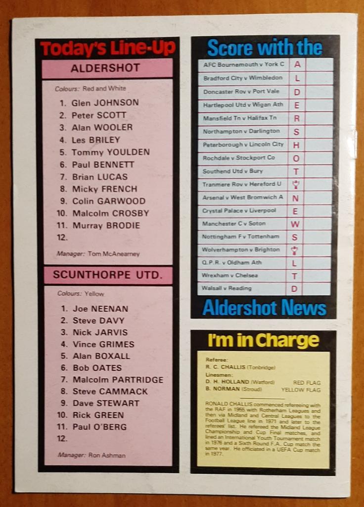 Aldershot - Scunthorpe United 15.11.1980 Division 4 1