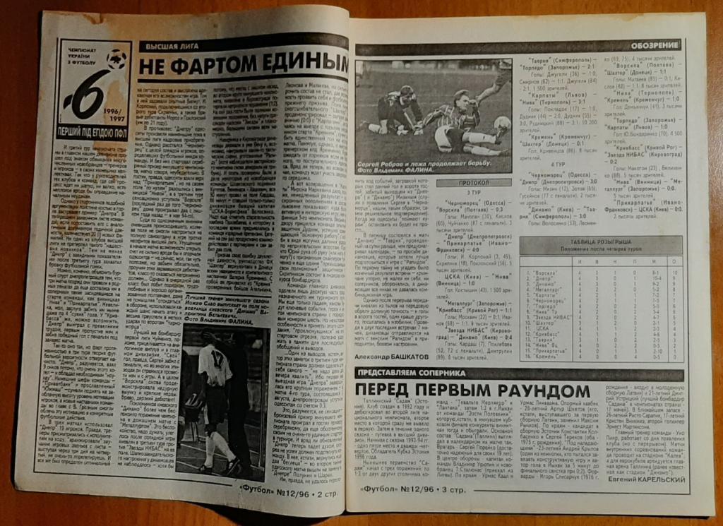 Еженедельник Футбол #12 1996 Украинское издание. 1