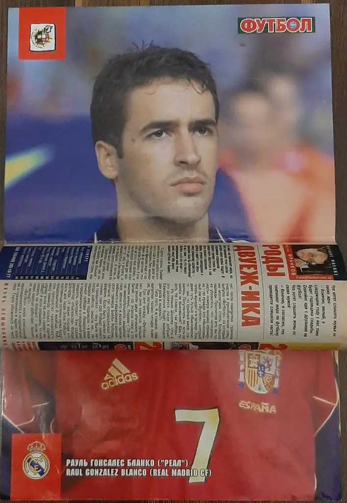 Еж- ник Футбол спецвыпуск #1 Лига Чемпионов 2003 постер Рауль 1