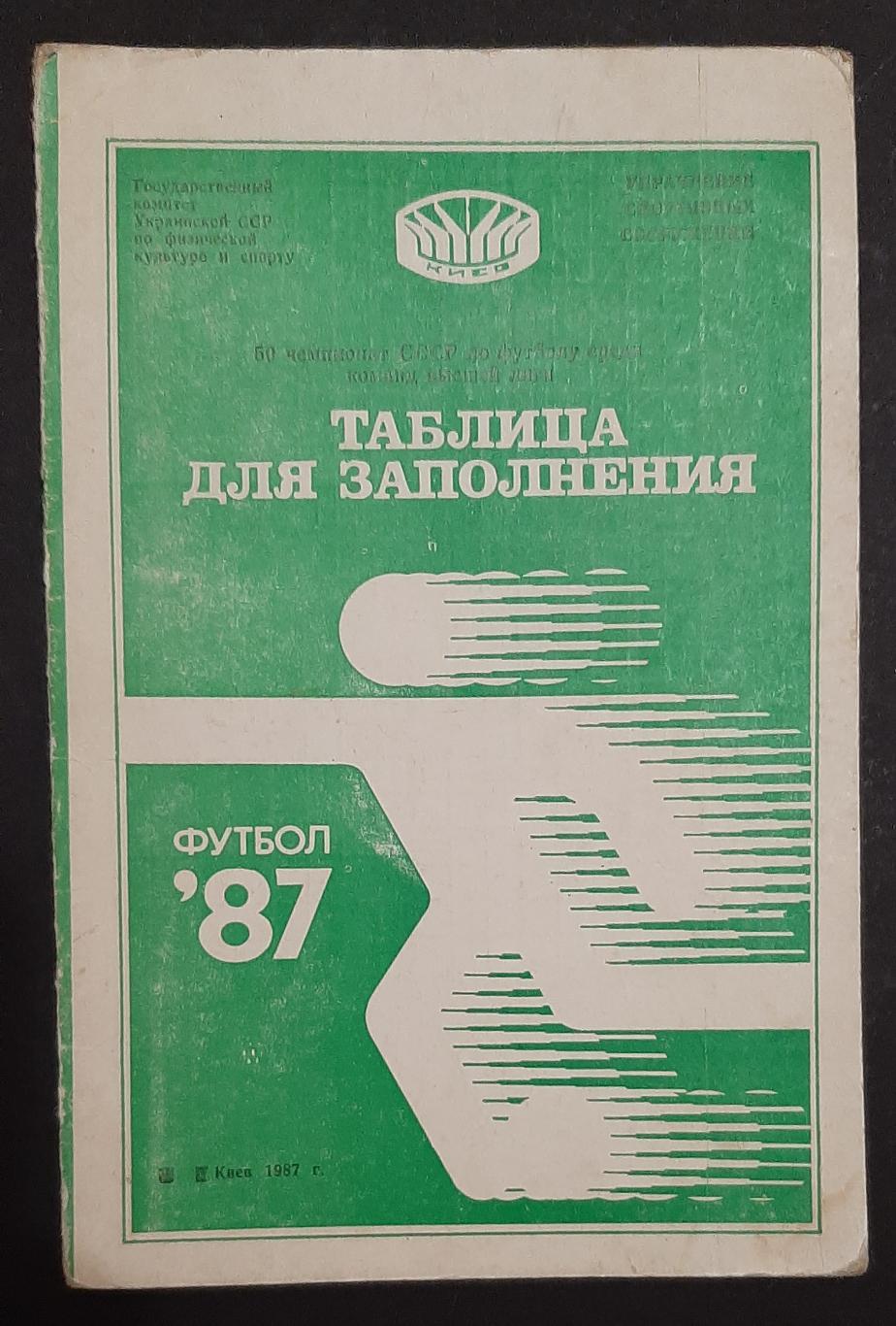 Футбол Таблица для заполнения 1987