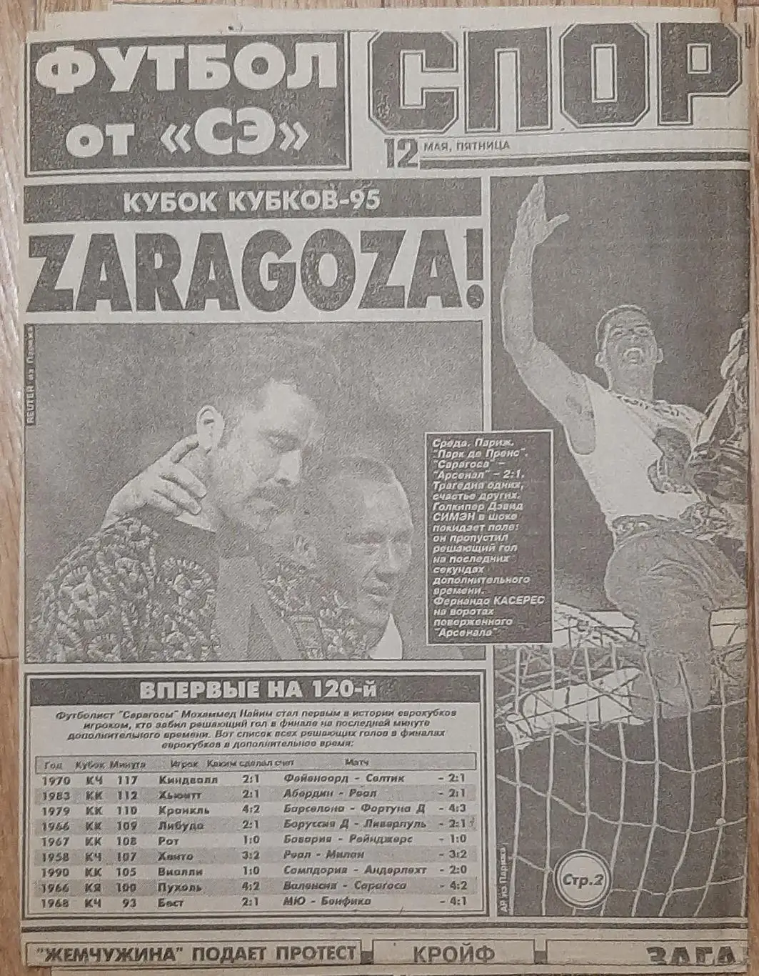 Вирізка з газети спорт-експрес #81 (12 травня 1995)
