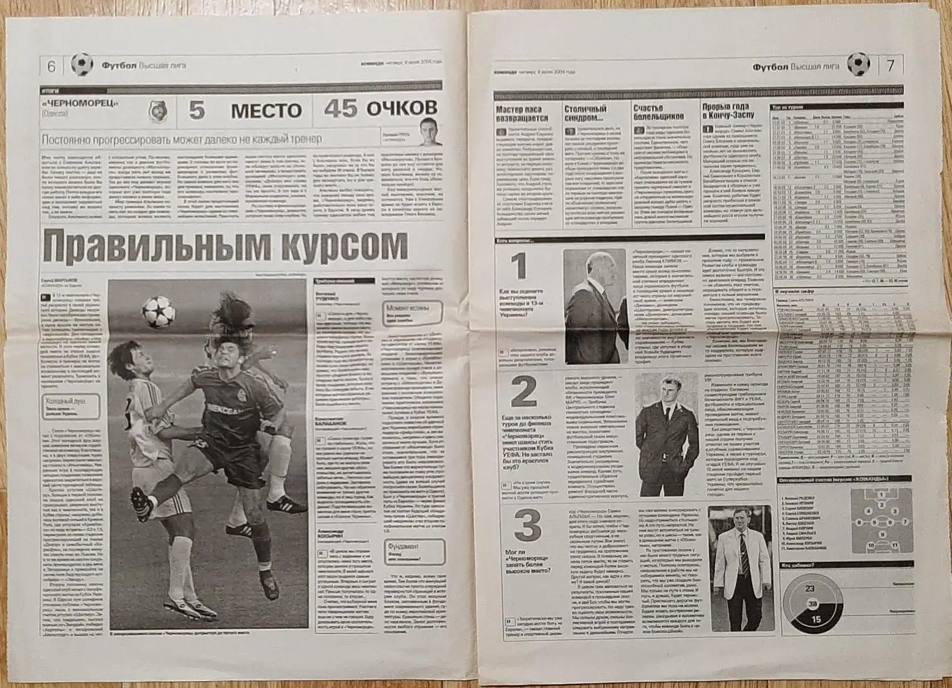 Команда (8 липня 2004) з 5 по 12 сторінку 1